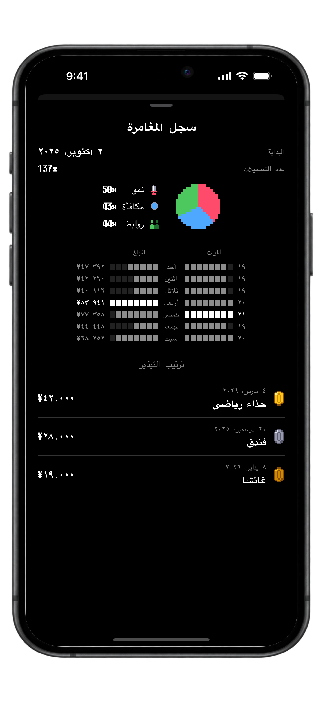 WasteLvl — لقطات الشاشة 3