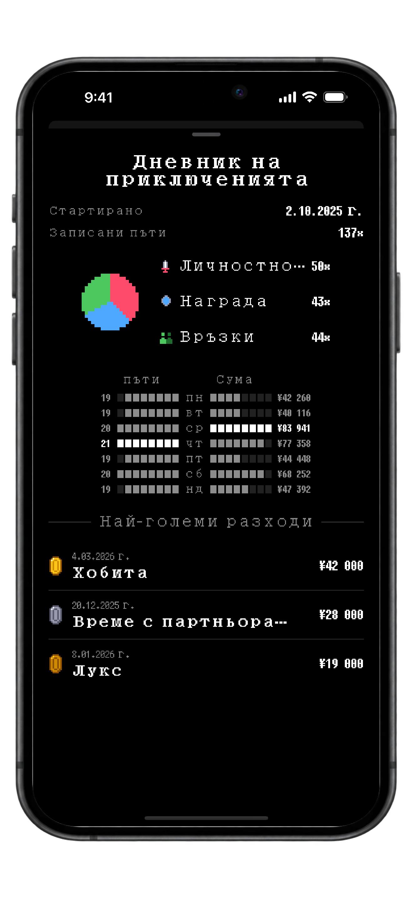 WasteLvl — Екранни снимки 3