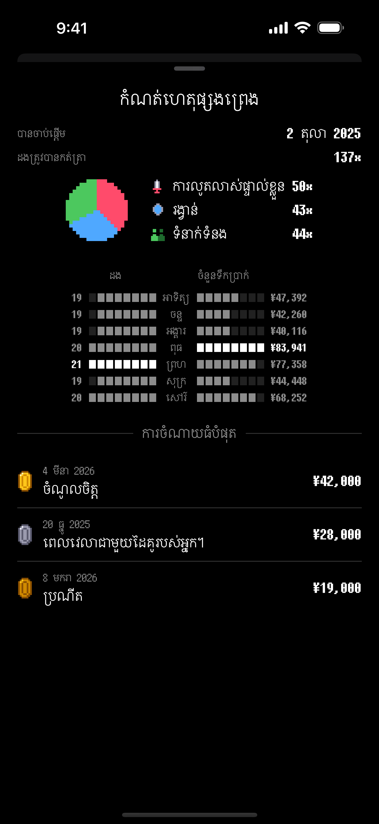 WasteLvl — រូបថតអេក្រង់ 3