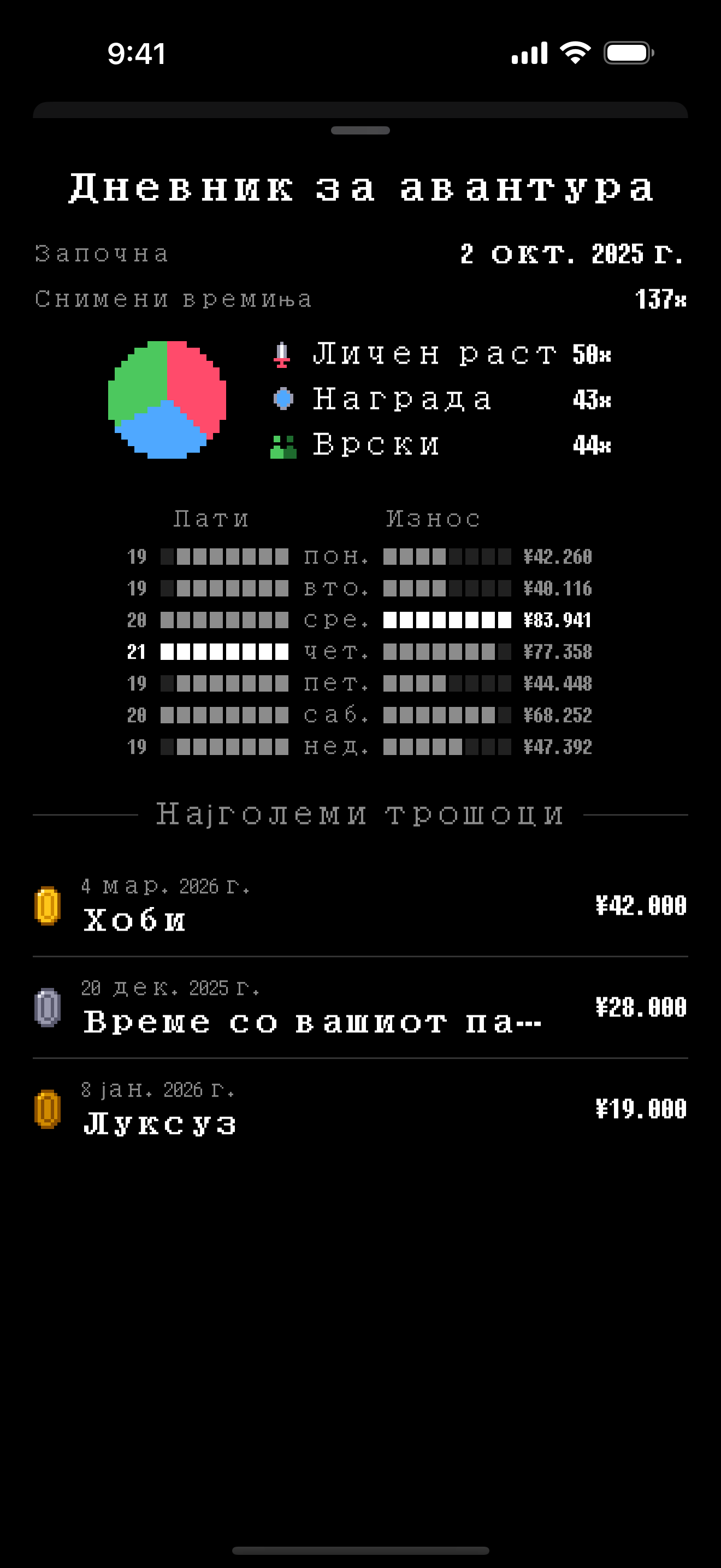 WasteLvl — Слики од екранот 3