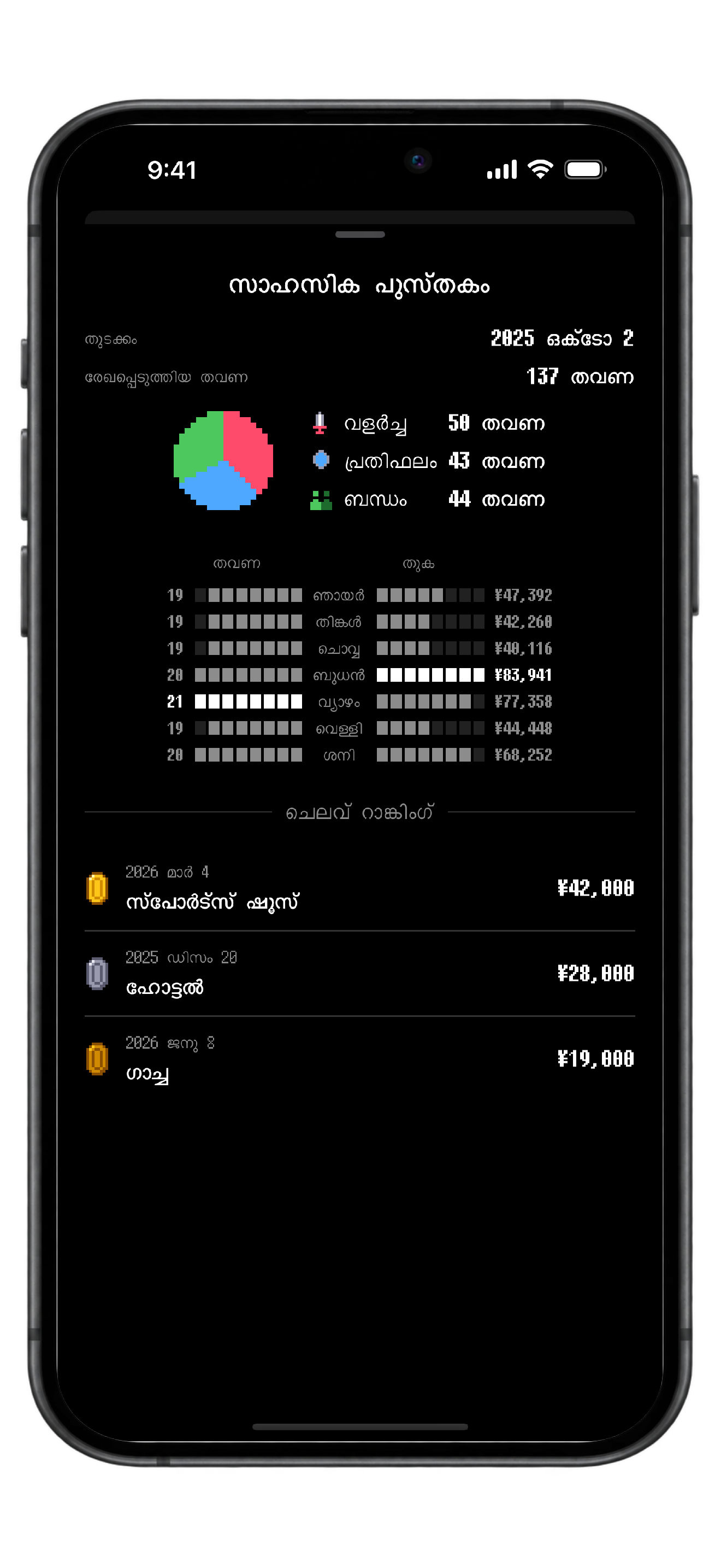 WasteLvl — സ്‌ക്രീൻഷോട്ടുകൾ 3