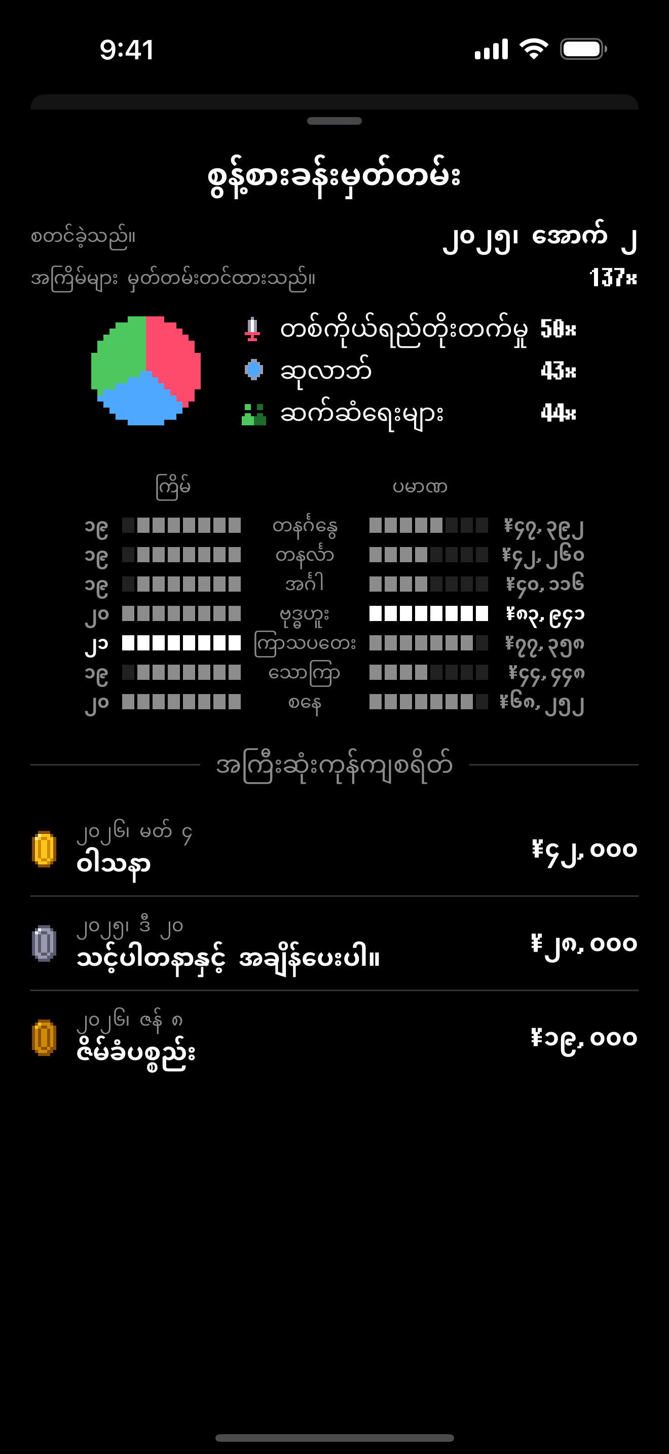 WasteLvl — စခရင်ပုံများ 3