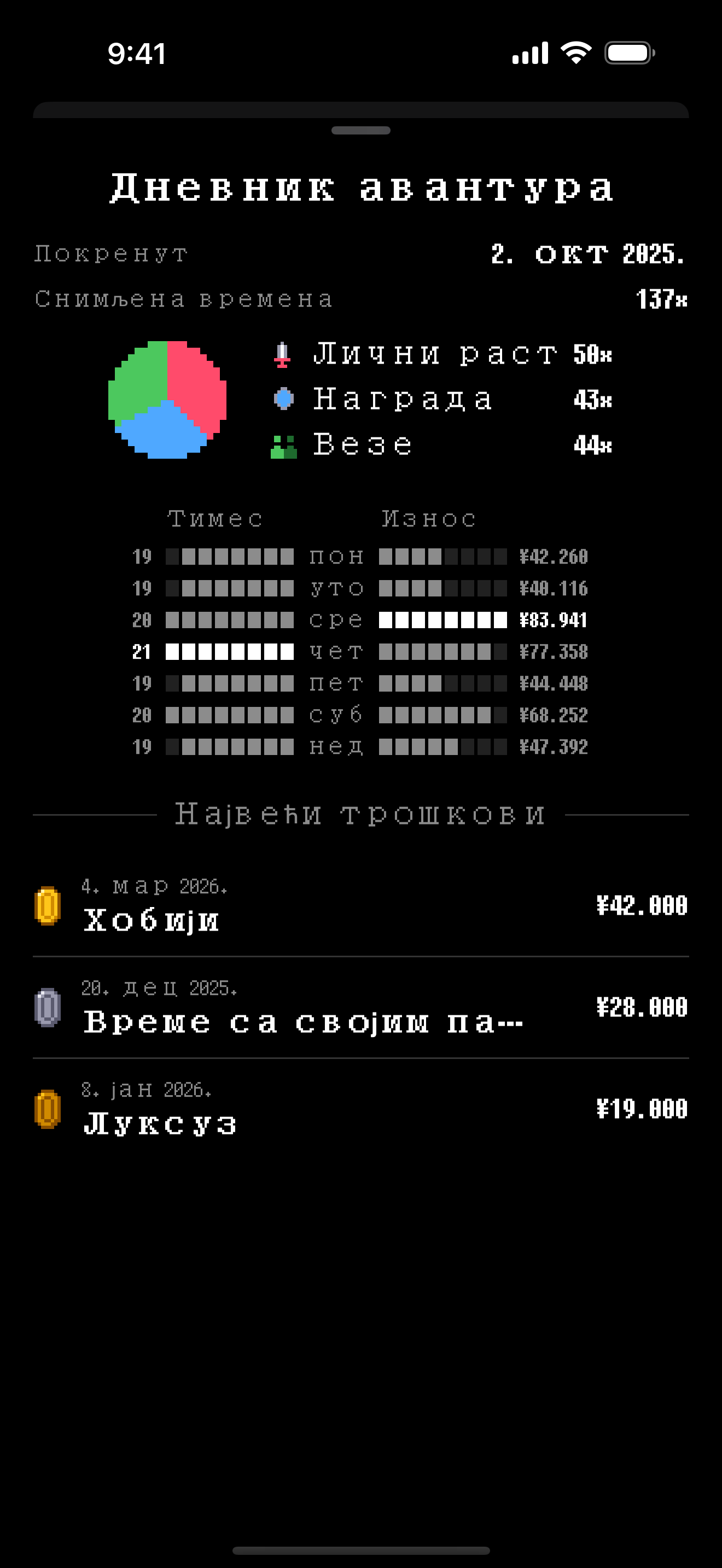 WasteLvl — Снимци екрана 3
