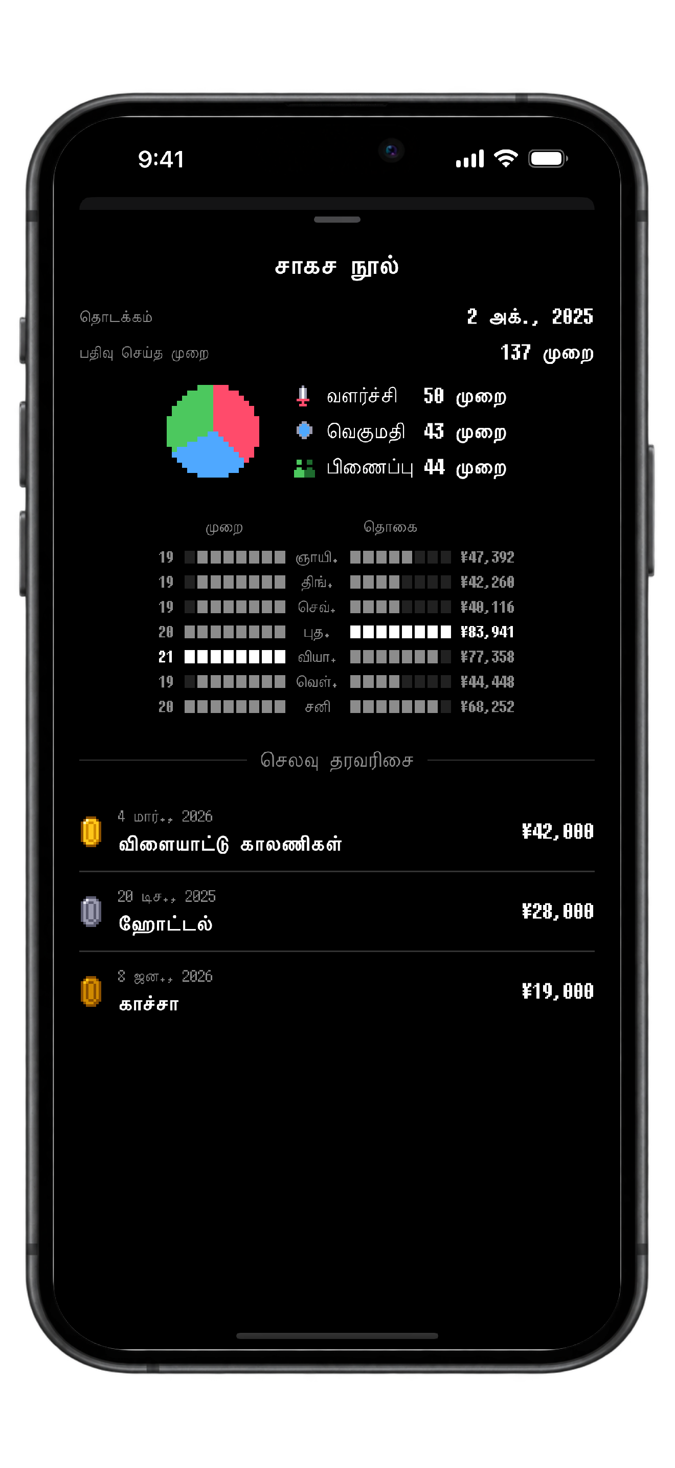 WasteLvl — திரைப்பிடிப்புகள் 3