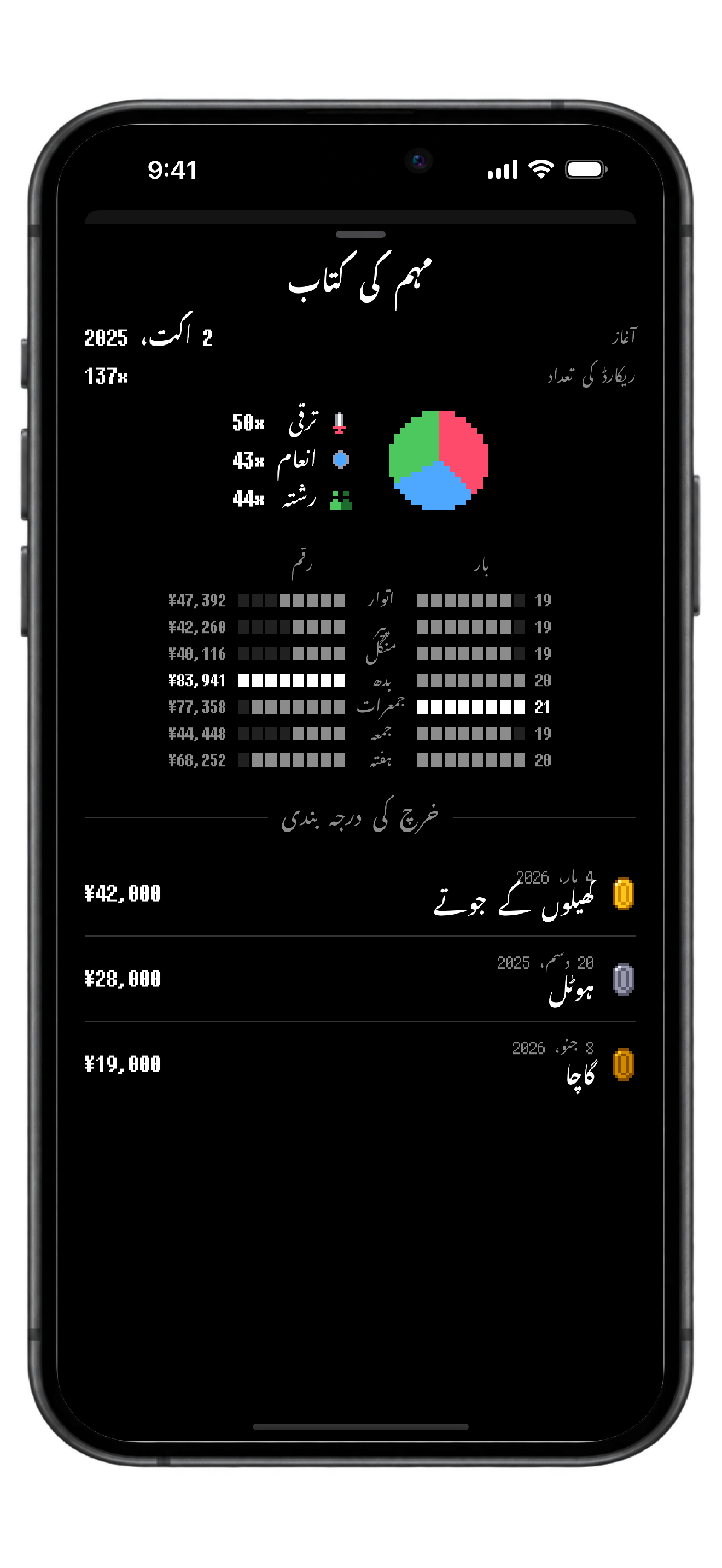 WasteLvl — اسکرین شاٹس 3